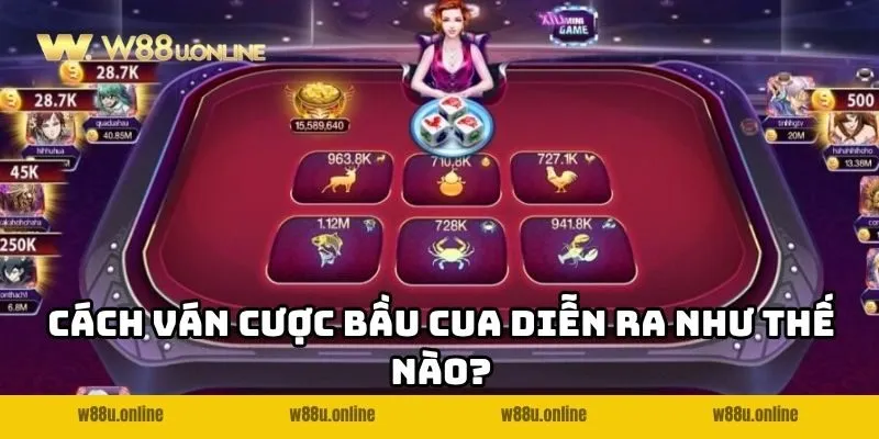 Cách ván cược Bầu Cua diễn ra như thế nào?